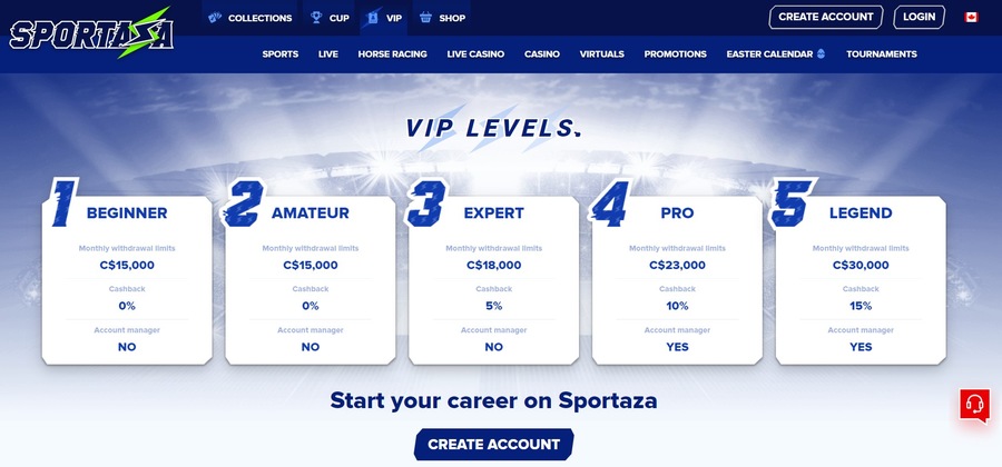 Sportaza Casino